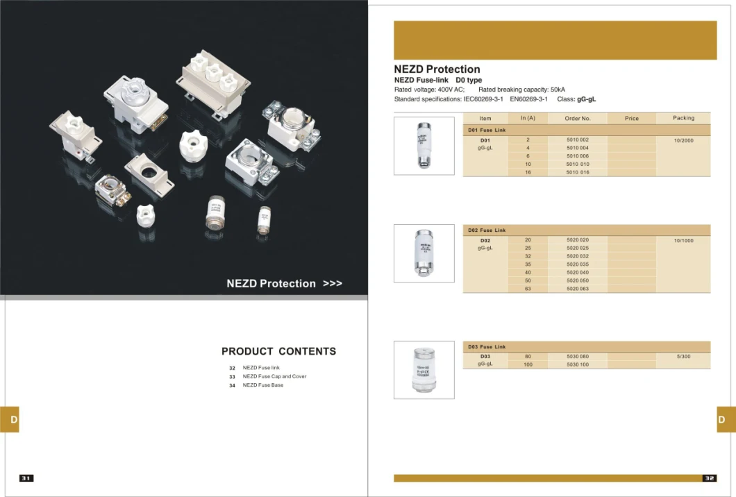 R026 D02 63A D03 100A White Ceramic Fuse Link