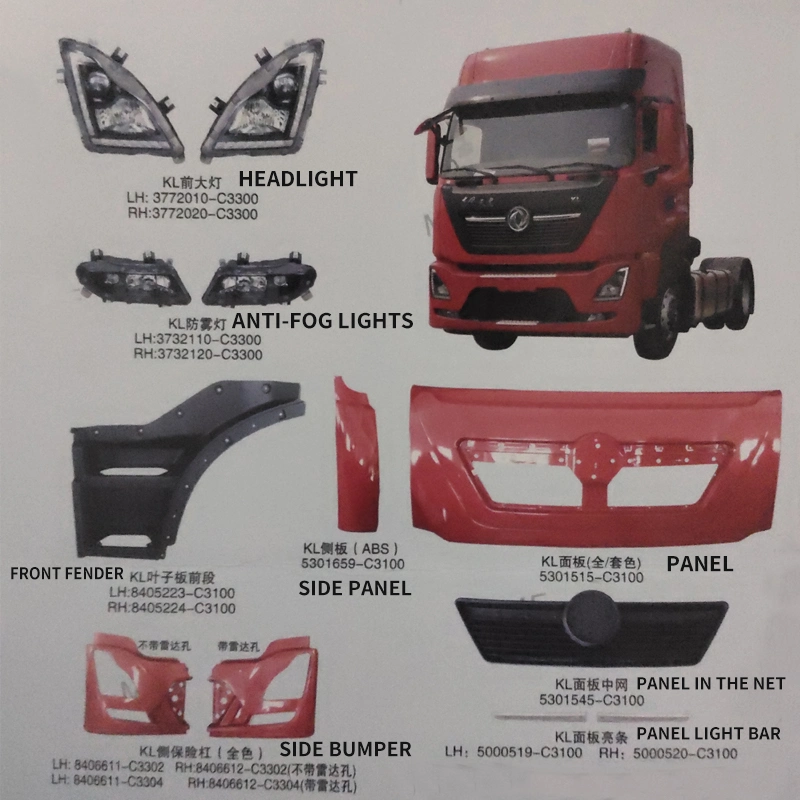 Auto Body Accessories Truck Full Appearance Original Accessories All Products Brand Parts for Dongfeng Tianlong Kl Series